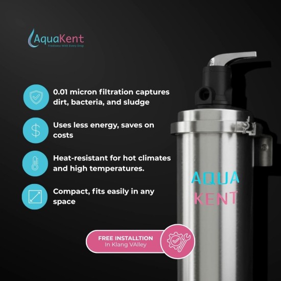 AQUA KENT AQ1500 PVDF UF MEMBRANE