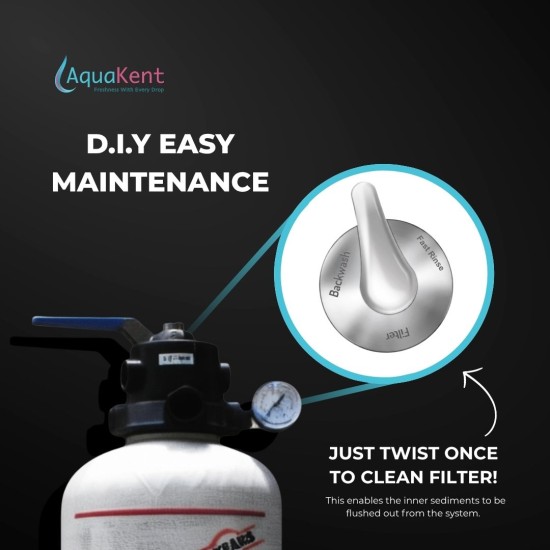 Outdoor Whole House Master Water Filter System FRP942 Sand Filter