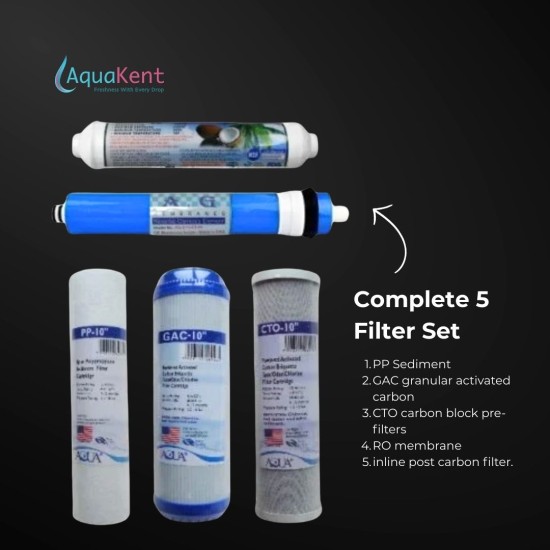 Aqua Kent Under Sink High Capacity 5-Stage 50 gpd Reverse Osmosis Drinking Water Filtration System with Pump And Faucet