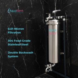 AQUA KENT AQ1500 PVDF UF MEMBRANE