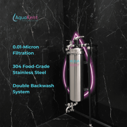 AQUA KENT AQ1500 PVDF UF MEMBRANE