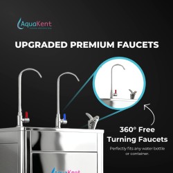 Aqua Kent Commercial Water Cooler AQ650 - Stainless Steel Hot & Cold Water Dispenser (5L)