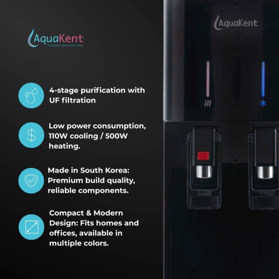 Aqua Kent Korea Hot and Cold Water Dispenser