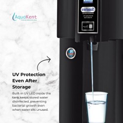 Aqua Kent Sapphire RO Water Purifier