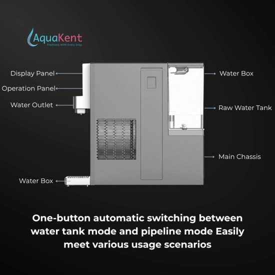 Aerolite Hot, Cold, Sparkling Fizzy Water Dispenser (4 in 1)