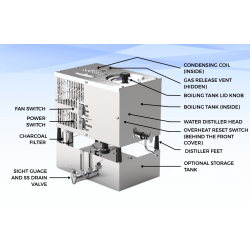 Distilled Water Machine Precision™ PWS Stream 8M Counter Top