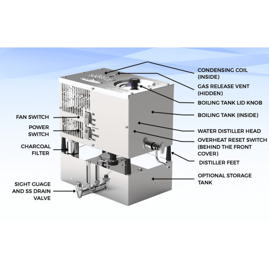 Distilled Water Machine Precision™ PWS Stream 8M Counter Top