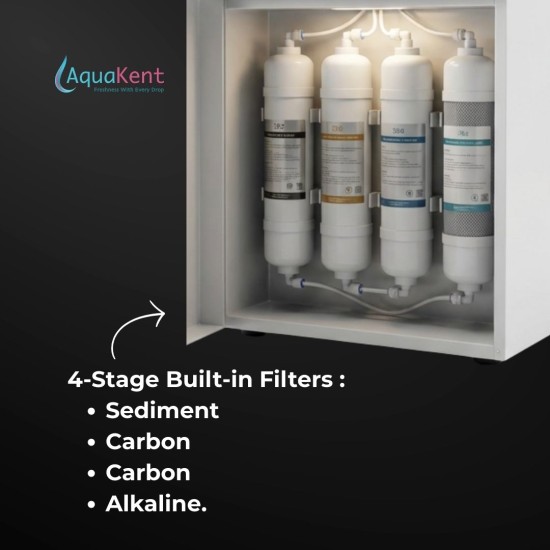 Aqua Kent DuoFresh Hot & Cold Water Purifier