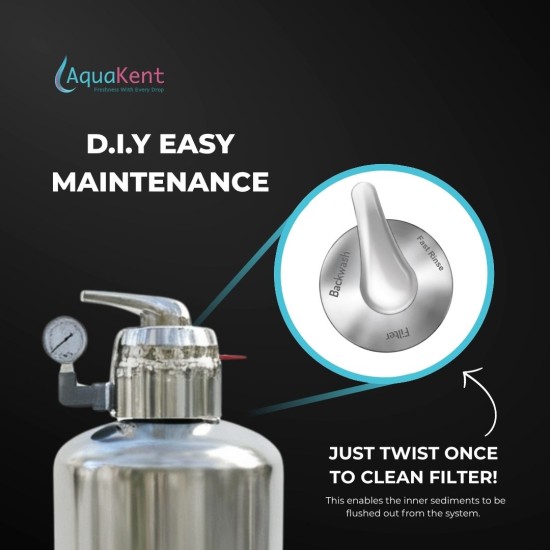 Fully Stainless Steel Outdoor Water Filter AQ1054 With Steel Head Fully Stainless Steel Outdoor Water Filter AQ1054 With Steel Head