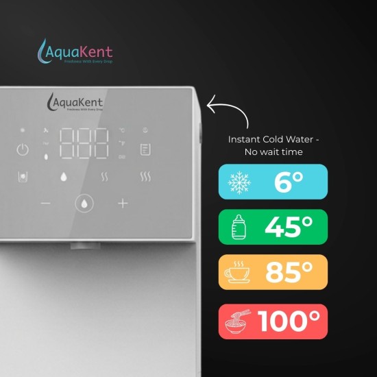 AQ1800 Diamond Tankless Hot and Cold Water Purifier