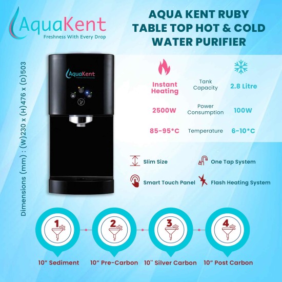 Aqua Kent RUBY Table Top Hot & Cold Water Purifier With Sink Faucet For Normal Temperature Pure Water-Black Color