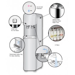 Aqua Kent Smart RO + UV + UF Hot And Cold Water Dispenser Built In Water Purifier Aqua Kent Smart RO + UV + UF Hot And Cold Water Dispenser Built In Water Purifier